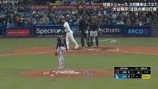 大谷翔平、突然見せた“バットくるくる回し”はご機嫌の様子？回しすぎて自分にコツンの珍事
