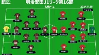 【J1注目プレビュー|第16節:札幌vs鹿島】キッカケ掴みたい札幌、6戦5勝の上位鹿島を迎える