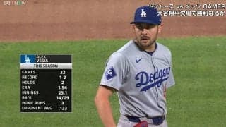 大谷翔平の同僚投手のフォームが「岡島秀樹に似てる？」「いや下柳剛っぽい？」大論争が勃発