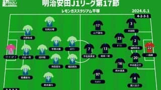 【J1注目プレビュー|第17節:湘南vsG大阪】苦境を乗り越えたい湘南、G大阪は4度目の3連勝チャレンジに挑む