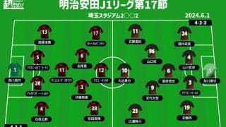 【J1注目プレビュー|第17節:浦和vs神戸】共に痛みを伴う敗戦…嫌なムードを払拭するのは？