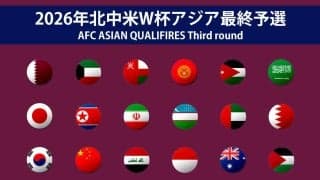 最終予選組み合わせは6月27日に決定！ 6カ国×3グループで上位2カ国が出場権獲得、中東勢4カ国と対戦の可能性も!?【2026W杯アジア予選】