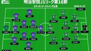 【J1注目プレビュー|第18節:広島vs東京V】混戦状態の中位対決、ミラーゲームを制するのは？