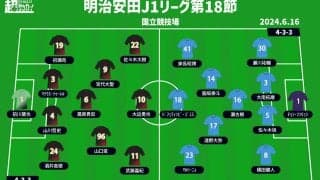 【J1注目プレビュー|第18節:神戸vs川崎F】国立で4カ月ぶりの再会、“攻撃と守備”共に抱える悩みを払拭するのは!?