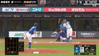 もはや発砲音レベル！？日本ハム・万波中正“特大8号”のえげつない打撃音がヤバすぎると話題「音が凄まじすぎる」「打球音がメジャーリーガーっぽい」