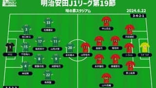 【J1注目プレビュー|第19節:東京Vvs名古屋】3バックのミラーゲーム、苦しい台所事情の中で勝利を掴むのは