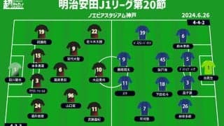 【J1注目プレビュー|第20節:神戸vs町田】王者と首位が後半戦でいきなり激突！ 意地を見せるか、リベンジか