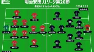 【J1注目プレビュー|第20節:鹿島vsG大阪】10戦無敗と5連勝…勝ち点「37」で並ぶ上位対決