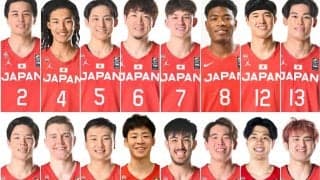 五輪の日本代表候補16名が発表…八村塁が“ホーバスジャパン”初招集、渡邊雄太もメンバー入り