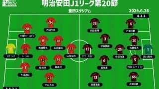 【J1注目プレビュー|第20節:名古屋vs浦和】上か下か…煮え切らない前半戦、中位対決の“シックスポインター”