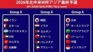 日本はオーストラリアやサウジアラビアとグループCで同居！ 韓国は中東だらけのグループに…アジア最終予選組み合わせ決定【2026年北中米W杯】
