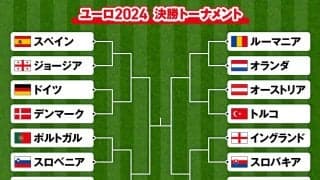ユーロ2024優勝はどこになる？　好調のスペインかフランスが巻き返すか 識者共通のサプライズ候補も