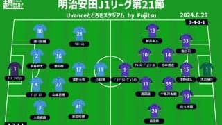 【J1注目プレビュー|第21節:川崎Fvs広島】共に後半戦はドロースタート、苦しい状況で白星を掴むのは？