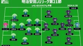 【J1注目プレビュー|第21節:湘南vs京都】共に敗北は許されない…残留争いライバル同士の“シックスポインター”