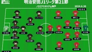 【J1注目プレビュー|第21節:神戸vs鹿島】攻撃が低調な神戸とエース不在の鹿島、首位を目指す上位対決