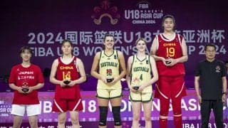 U18女子アジアカップは豪州の優勝で閉幕…田中こころがオールスター5を受賞、MVPは220センチC