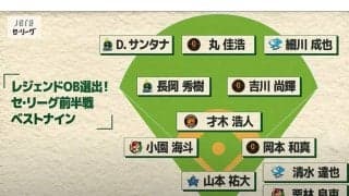 セ前半戦のベストナインをレジェンドOBが選出　“満票”はDeNA25歳ら3人、投手は大激戦