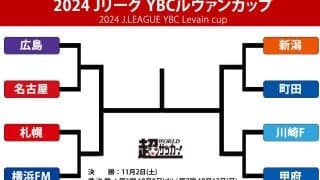 J1首位の町田は新潟と、J2勢唯一残った甲府は川崎Fと対戦！ プライムラウンド組み合わせ決定【YBCルヴァンカップ】