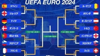 ユーロ2024ベスト4決定！ 優勝経験国は3つ、わずか1ゴールや唯一の全勝など4強の今大会を振り返る【ユーロ2024】
