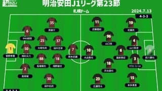 【J1注目プレビュー|第23節:札幌vs神戸】8連敗中の札幌は天皇杯の快勝をキッカケに、神戸は虎視眈々と首位を目指す