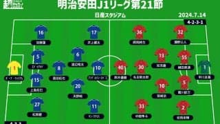 【J1注目プレビュー|第23節:横浜FMvs鹿島】まさかの4連敗をここで止める！ 鹿島は首位追走のため勝ち続けたい