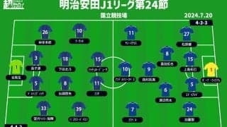 【J1注目プレビュー|第24節:町田vs横浜FM】万全の首位キープと行きたい町田、指揮官交代の横浜FMは巻き返しのスタートに