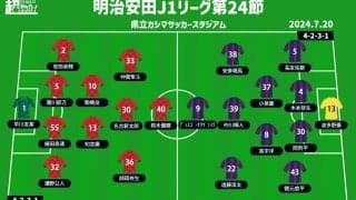 【J1注目プレビュー|第24節:鹿島vsFC東京】上位争いに生き残りたい両者、苦しむ鹿島は得意のFC東京を迎える