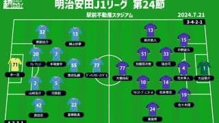 【J1注目プレビュー|第24節:鳥栖vs広島】降格圏転落は避けなければいけない鳥栖、広島は上位の取りこぼしにつけ込みたい