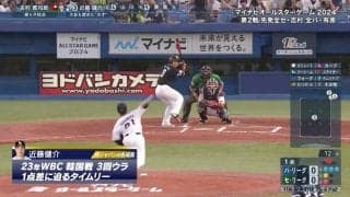 オールスター第2戦はパ・リーグが猛打でリベンジ！ 両軍合計44安打の乱打戦を制す… MVPは“サイクル未遂”ロッテ・佐藤都志也、HRダービー制した近藤も5安打