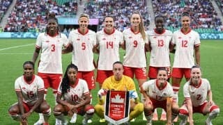 ドローン使用のスパイ問題に揺れるカナダ女子代表、FIFAに対して選手無関係の事件での勝ち点6剥奪を控訴…現在2連勝でベスト8に望み