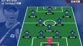 いざスペイン撃破へ！ ベスト4目指すU-23日本代表のスタメン発表、ベストメンバーを並べる【パリ五輪】
