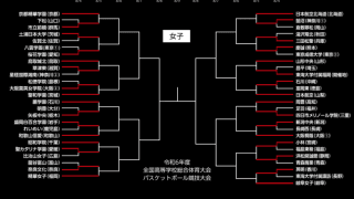 桜花学園や大阪薫英、聖カタリナ学園などが2回戦進出／インターハイ2024【女子1回戦結果まとめ】