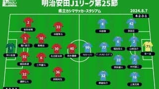 【J1注目プレビュー|第25節:鹿島vs鳥栖】首位の背中を追いかけたい鹿島、降格圏脱したい鳥栖と共に新戦力の奮起がカギに