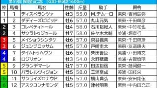 【関屋記念／枠順】プレサージュリフトに「5.0.0.4」　外枠に潜む“馬券内率58.3％”の伏兵は