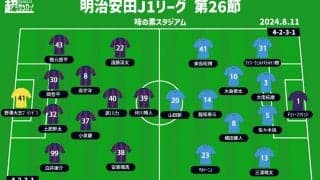 【J1注目プレビュー|第26節:FC東京vs川崎F】負けられない“多摩川クラシコ”、今回はどんなドラマが!?