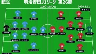 【J1注目プレビュー|第26節:磐田vs鹿島】シビアな残留争いで降格圏転落の磐田、鹿島は見える町田の背中を追いかけたい