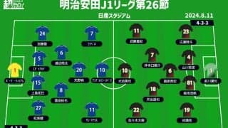【J1注目プレビュー|第26節:横浜FMvs神戸】3連勝と波に乗り始めた横浜FMはどこまで突き進む？ 神戸は悔しい敗戦を払拭できるか