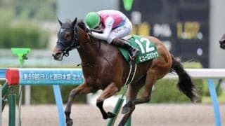 【CBC賞登録馬】ピューロマジックなど22頭