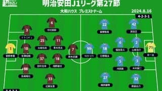 【J1注目プレビュー|第27節:札幌vs鳥栖】生き残りを懸けた降格圏同士の大一番、勝ち点3を手にするのは？