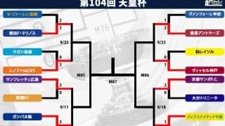 天皇杯準々決勝のキックオフ時間と試合会場が決定！ J1の6クラブとJ2の2クラブが激突【天皇杯】