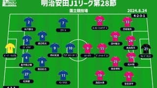 【J1注目プレビュー|第28節:横浜FMvsC大阪】勢いづく横浜FM、苦しむC大阪…上位への挑戦権を懸けてた国立での“シックスポインター”