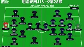 【J1注目プレビュー|第28節:G大阪vs福岡】共に勝利から遠ざかっている中、自分たちの姿を見せて上回るのは？