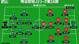 【J1注目プレビュー|第28節:東京Vvs鹿島】オリジナル10対決! 3選手が起用できない東京V、消耗激しい鹿島と激突