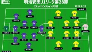 【J1注目プレビュー|第28節:広島vs柏】首位に迫る広島は6連勝へ、柏は残留へ勝ち点3を