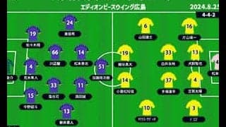 【J1注目プレビュー|第28節:磐田vs札幌】残留争いの大一番、札幌は正念場の戦いが続く