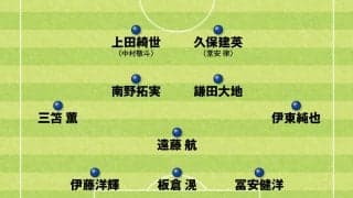 サッカー日本代表ワールドカップ予選のベスト布陣を識者が提案　成長につながる戦術は？