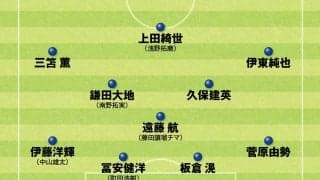 サッカー日本代表ワールドカップ予選のベスト布陣を識者が考察　本大会で成功するための陣容は？
