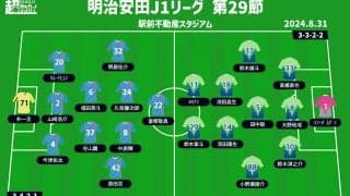 【J1注目プレビュー|第29節:鳥栖vs湘南】残留を争う”シックスポインター”…喰らいつくか、突き放すか