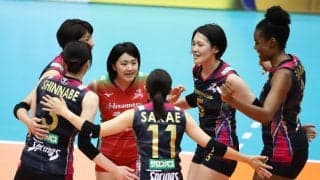 女子/10月20日_結果