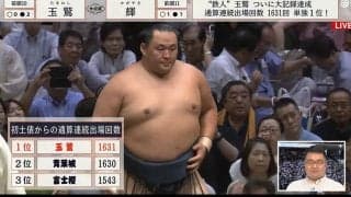 玉鷲、偉業達成に有名タレントが渾身の「バンザイ」 カメラが捉えた“大歓喜”の瞬間